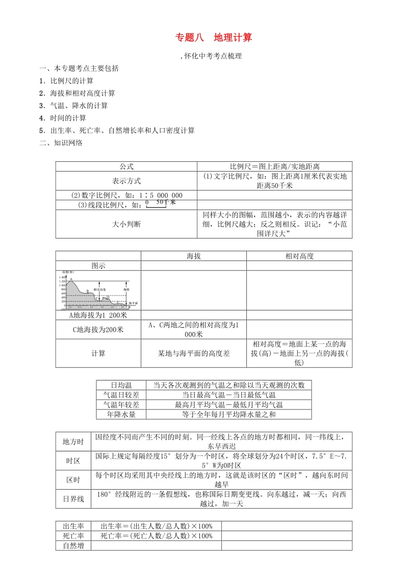 中考命题研究（怀化专版）2017中考地理 专题突破八 地理计算精讲精练1_第1页