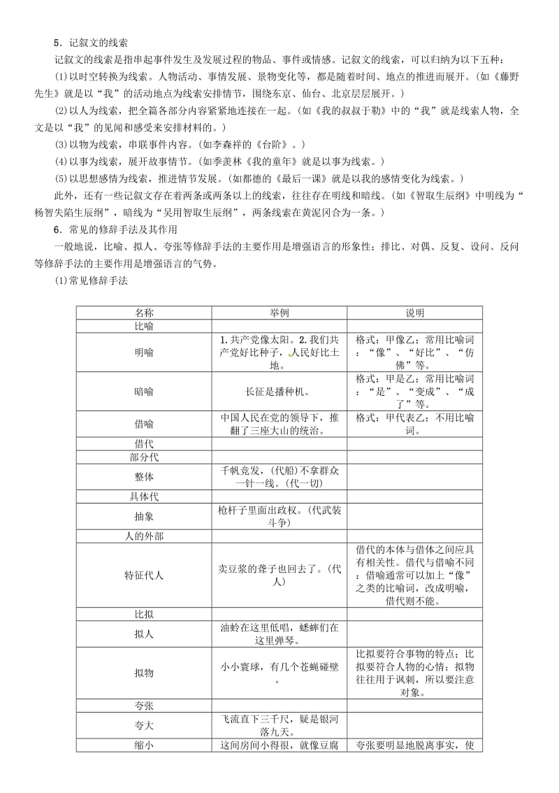 中考语文总复习 第四编 现代文阅读篇 专题一 记叙文阅读 记叙文文体知识梳理（一）记叙文1_第2页