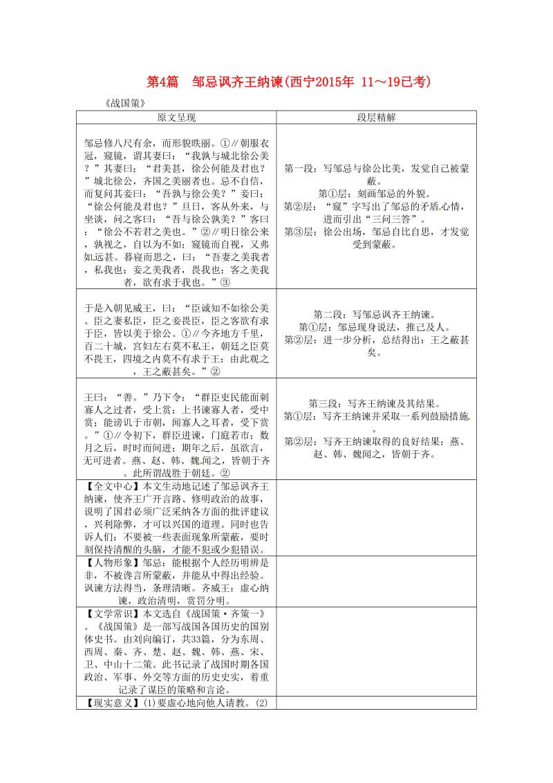 中考语文总复习 第一编 教材知识梳理篇 专题六 九下 第二节 重点文言文解析 第4篇 邹忌讽齐王纳谏(西宁2015年 11～19已考)_第1页