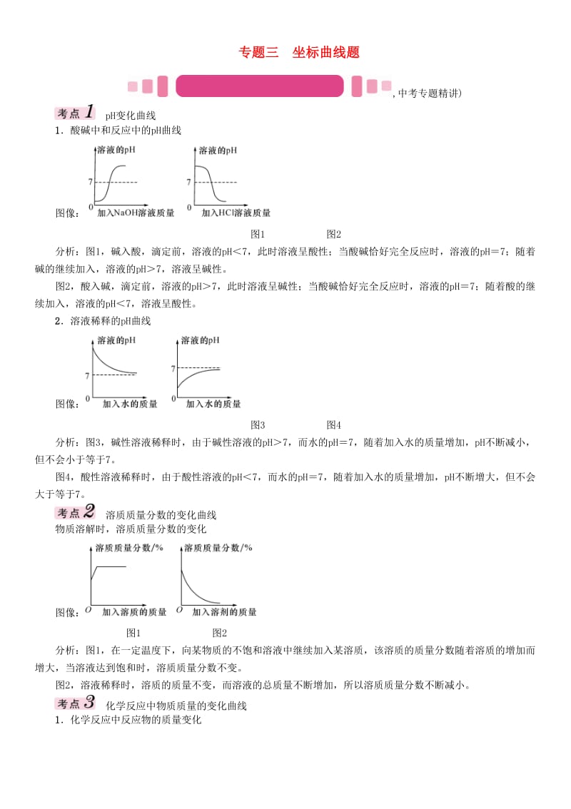 中考化学命题研究 第二编 重点题型突破篇 专题三 坐标曲线题（精讲）试题_第1页