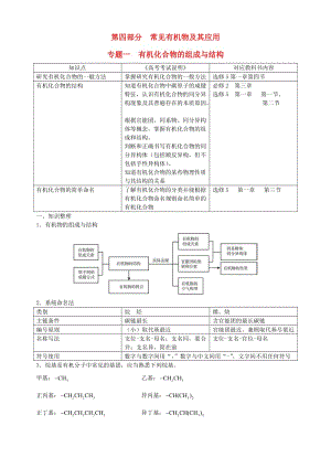 高三化學(xué)二輪復(fù)習(xí)指導(dǎo) 第四部分 常見有機(jī)物及其應(yīng)用 專題一 有機(jī)化合物的組成與結(jié)構(gòu)