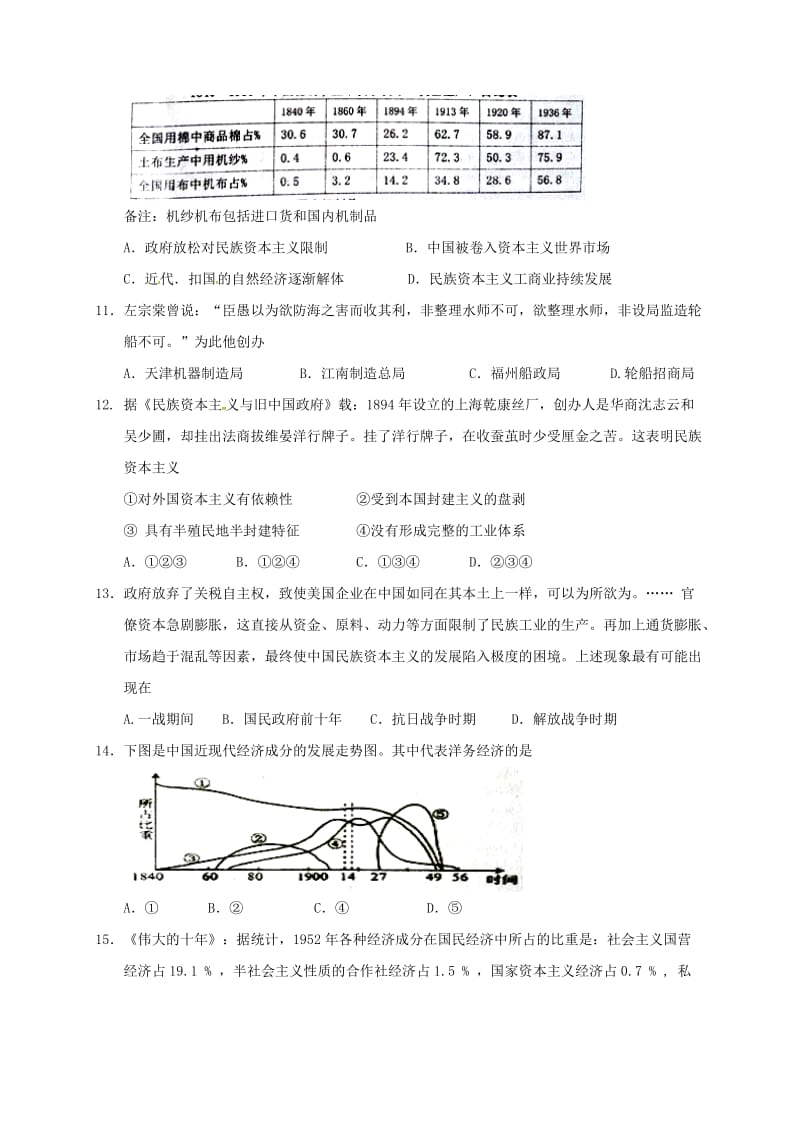 高一历史下学期期末补考试题_第3页