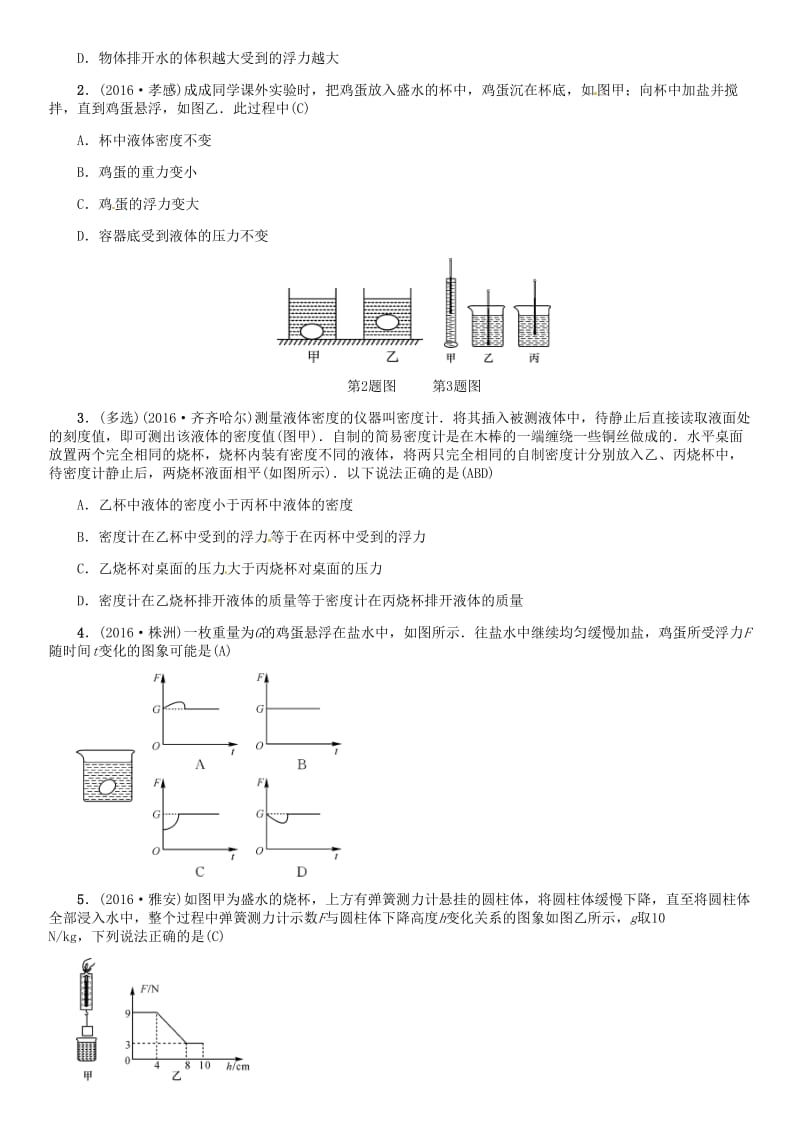 中考物理总复习 考点讲解 第13讲 浮力（含16年中考）试题 新人教版_第3页