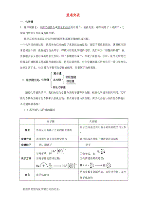 高三化學總復習 專題攻略 之物質(zhì)結(jié)構(gòu) 元素周期律（下）四、 重難突破（含解析）