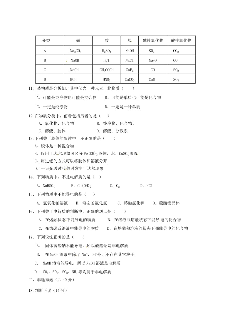 高三化学上学期第一次月考试题（无答案）1 (3)_第2页