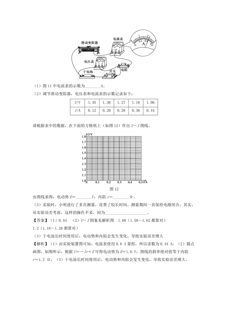 高三物理（第03期）好题速递分项解析汇编 专题20 电学实验（含解析）_第3页