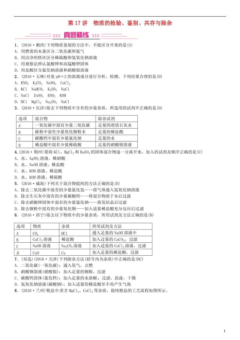 中考化学总复习 考点解读 各个击破 主题五 科学探究 第17讲 物质的检验 鉴别 共存与除杂习题 新人教版_第1页