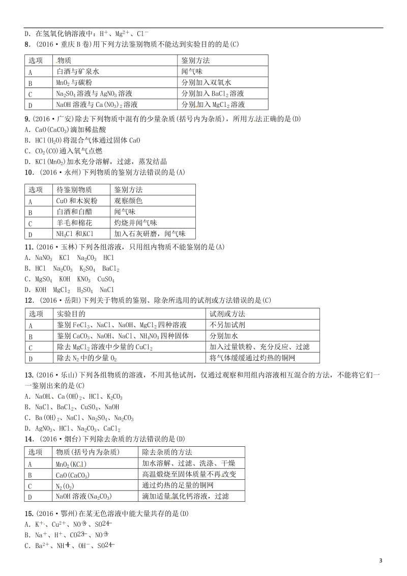 中考化学总复习 考点解读 各个击破 主题五 科学探究 第17讲 物质的检验 鉴别 共存与除杂习题 新人教版_第3页