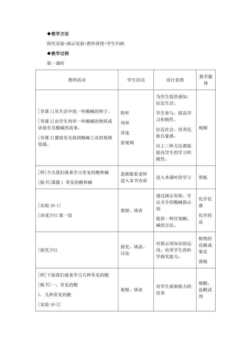 九年级化学下册 第10单元 酸和碱 课题1 常见的酸和碱教案 （新版）新人教版_第2页