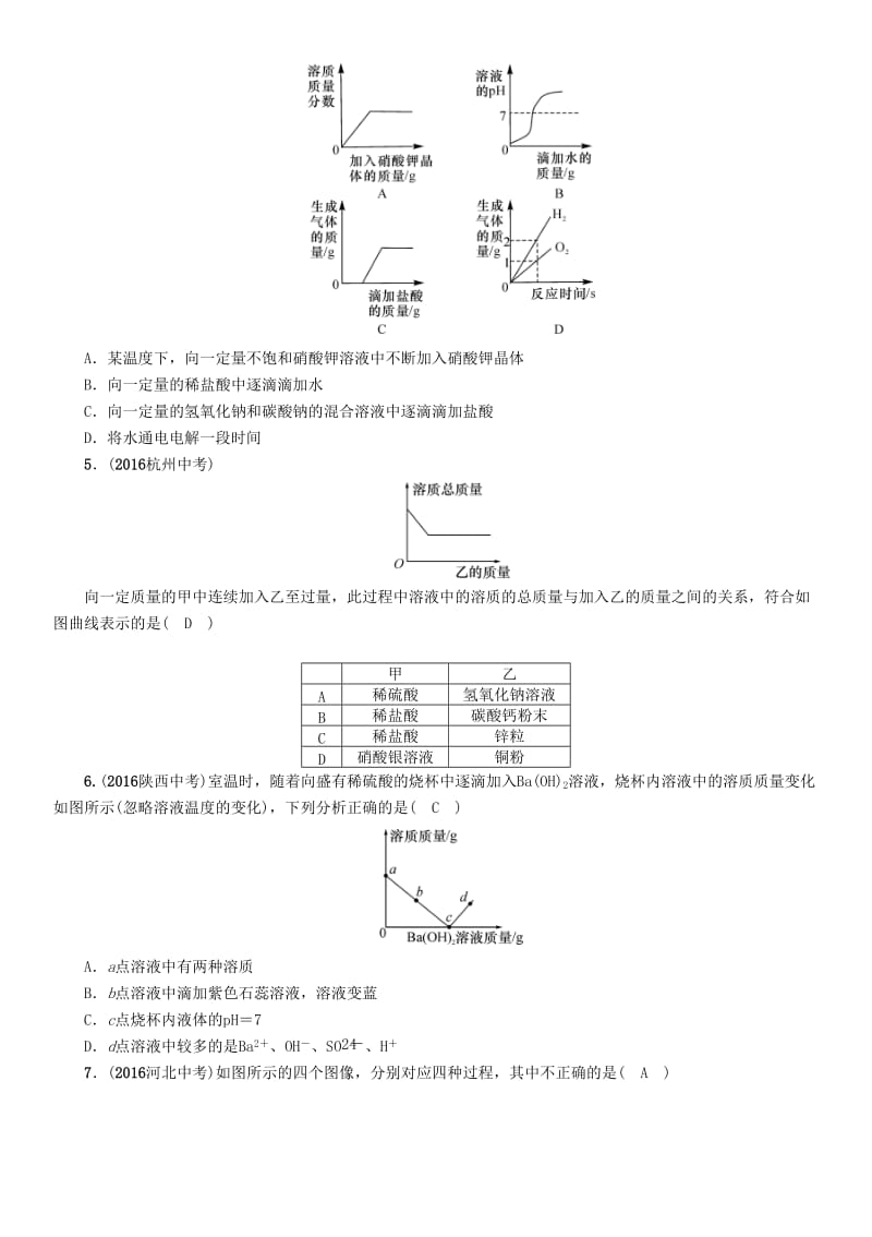 中考化学命题研究 第二编 重点题型突破篇 专题四 坐标曲线、图表题（精练）试题_第2页