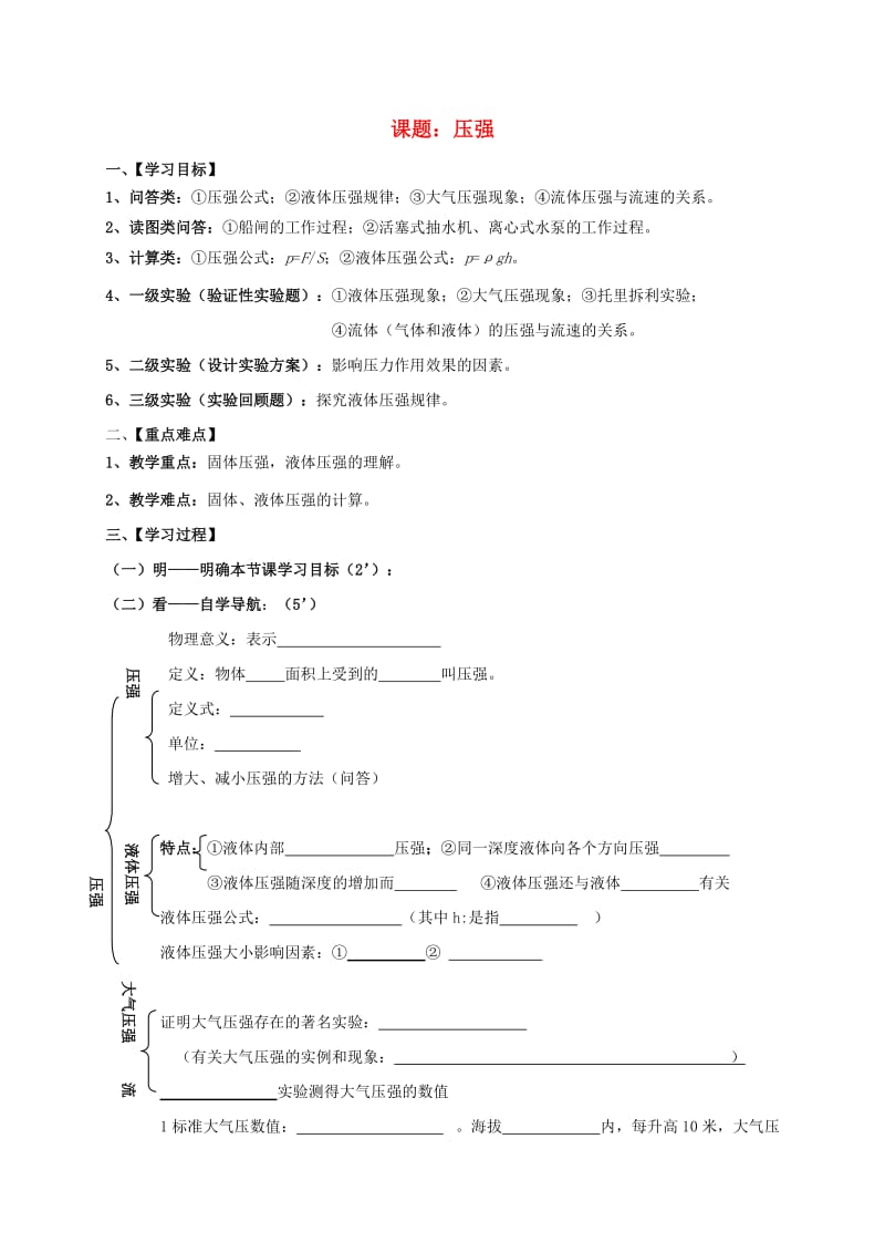 中考物理一轮专题复习 压强_第1页