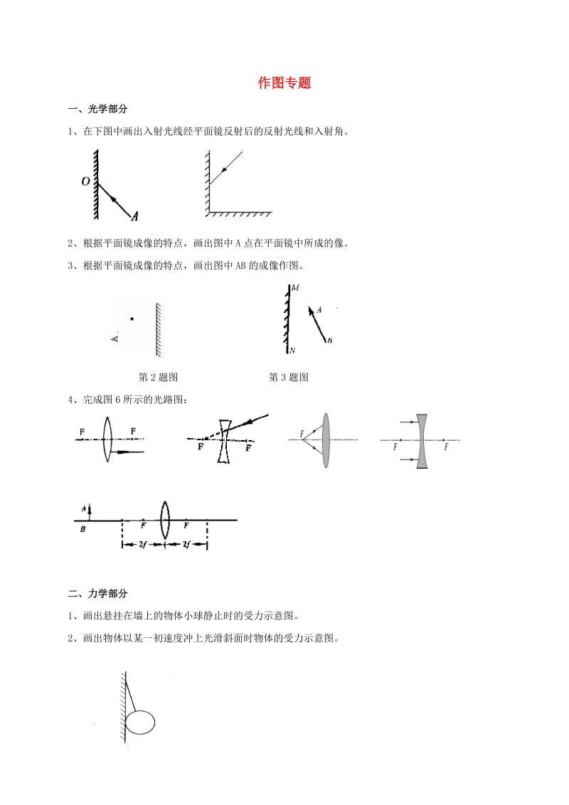 中考物理一轮专题复习 作图专题_第1页