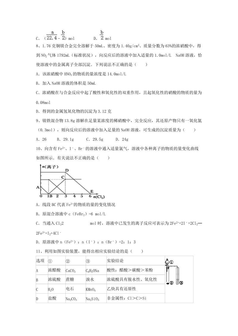 高三化学一轮复习 第四章 非金属及其化合物综合测试试卷（必修1）_第3页