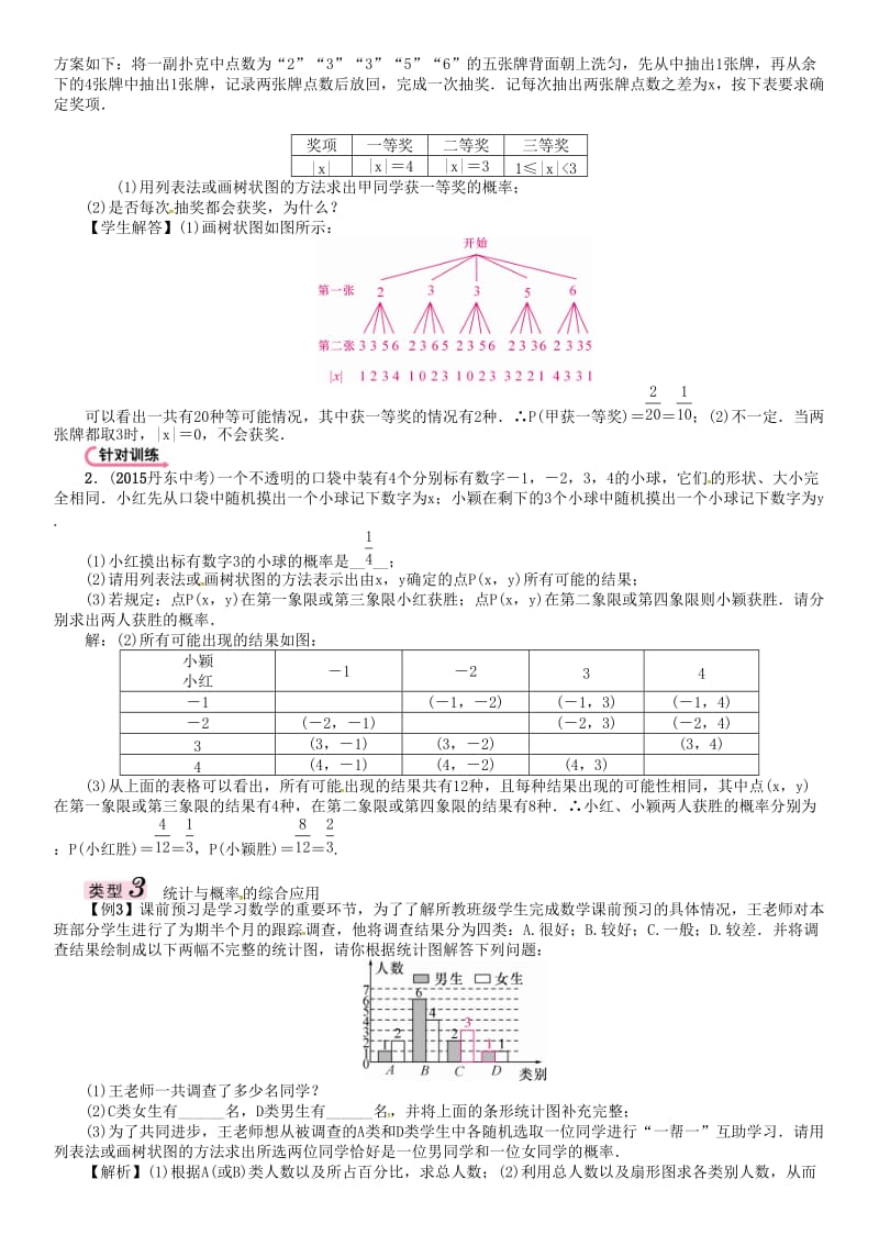 中考数学总复习 第二编 中档题型突破专项训练篇 中档题型训练（八）统计与概率试题_第2页