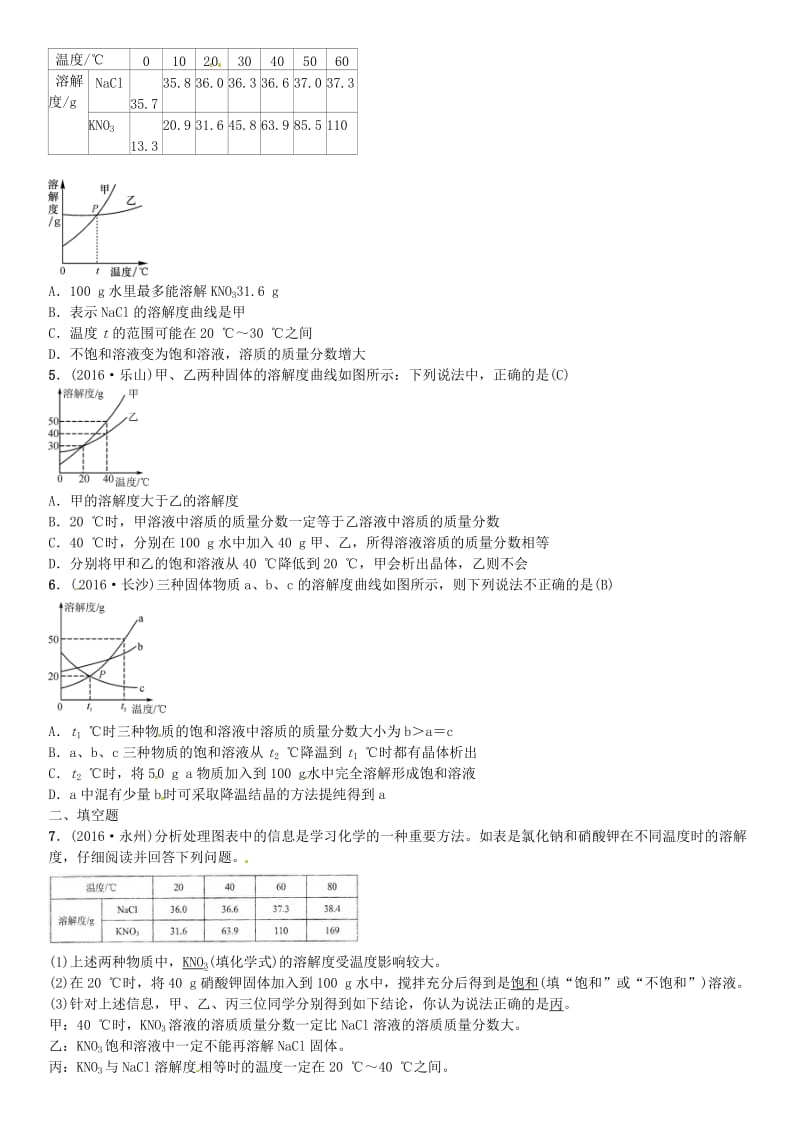 中考化学总复习 考点解读 各个击破 主题一 身边的化学物质 第4讲 溶液习题 新人教版_第3页