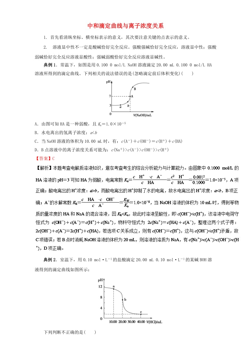 高三化学总复习 专题攻略 之离子浓度大小比较 六、 中和滴定曲线与离子浓度关系（含解析）_第1页