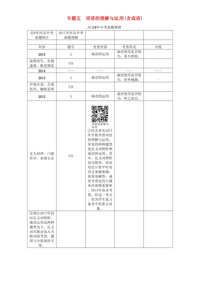 中考语文总复习 第二编 积累与运用篇 专题五 词语的理解与运用(含成语)1_第1页