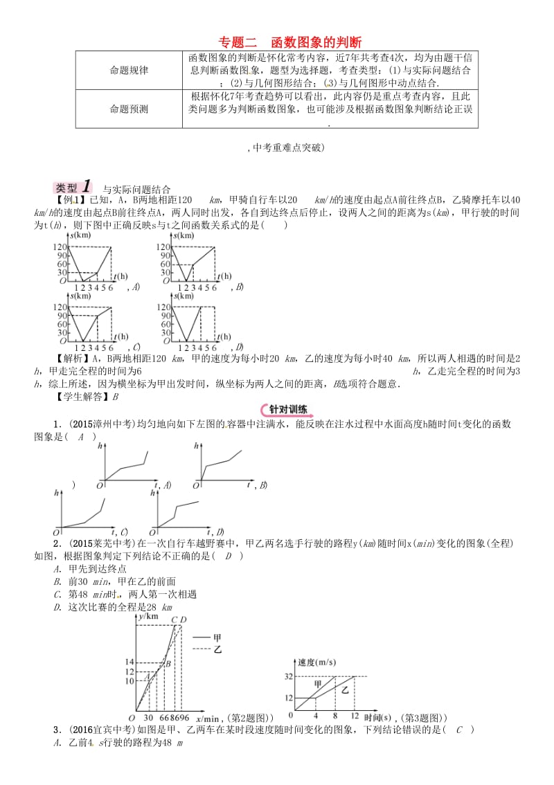 中考数学总复习 第三编 综合专题闯关篇 专题二 函数图象的判断试题_第1页