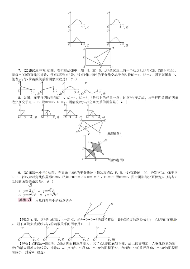 中考数学总复习 第三编 综合专题闯关篇 专题二 函数图象的判断试题_第3页