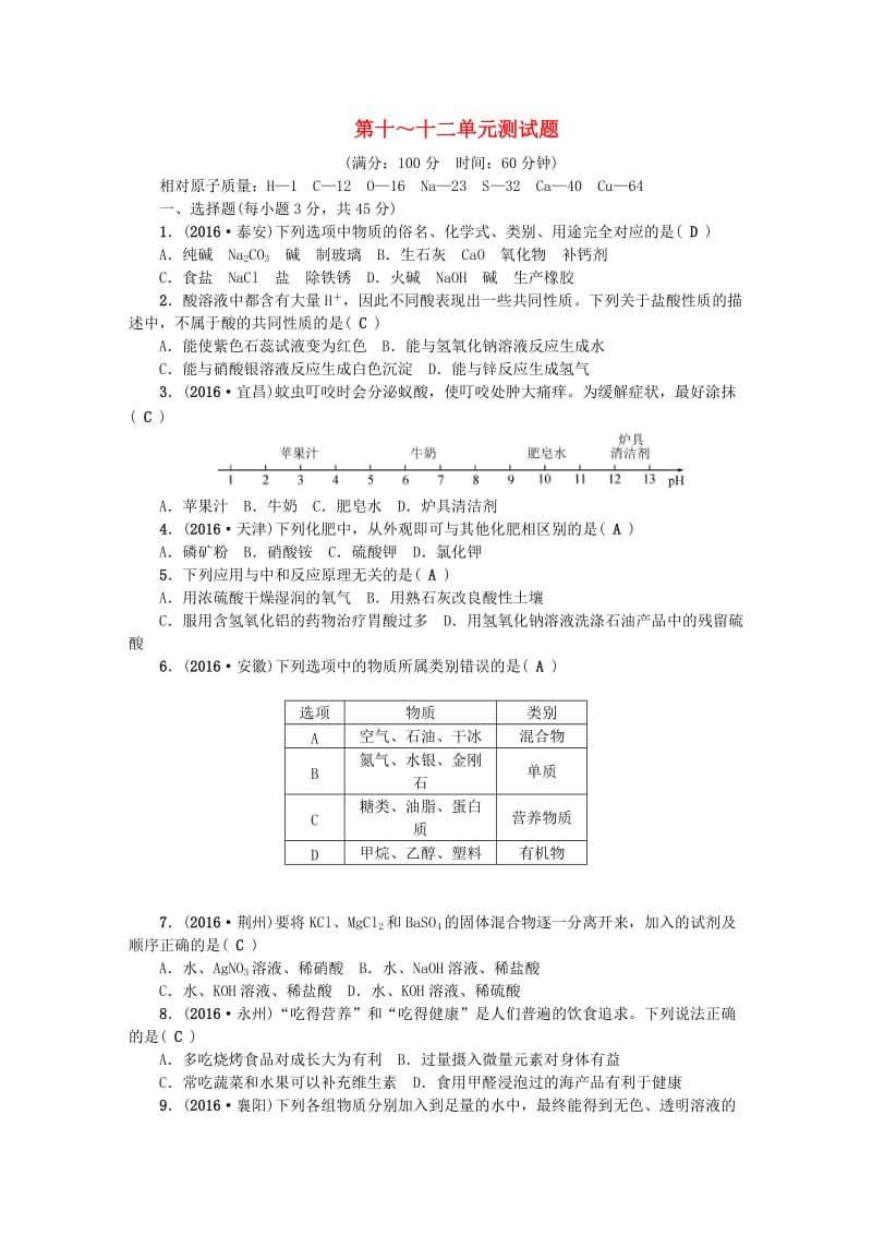 中考化学总复习 第三篇 阶段测试 第10-12单元综合测试题1_第1页