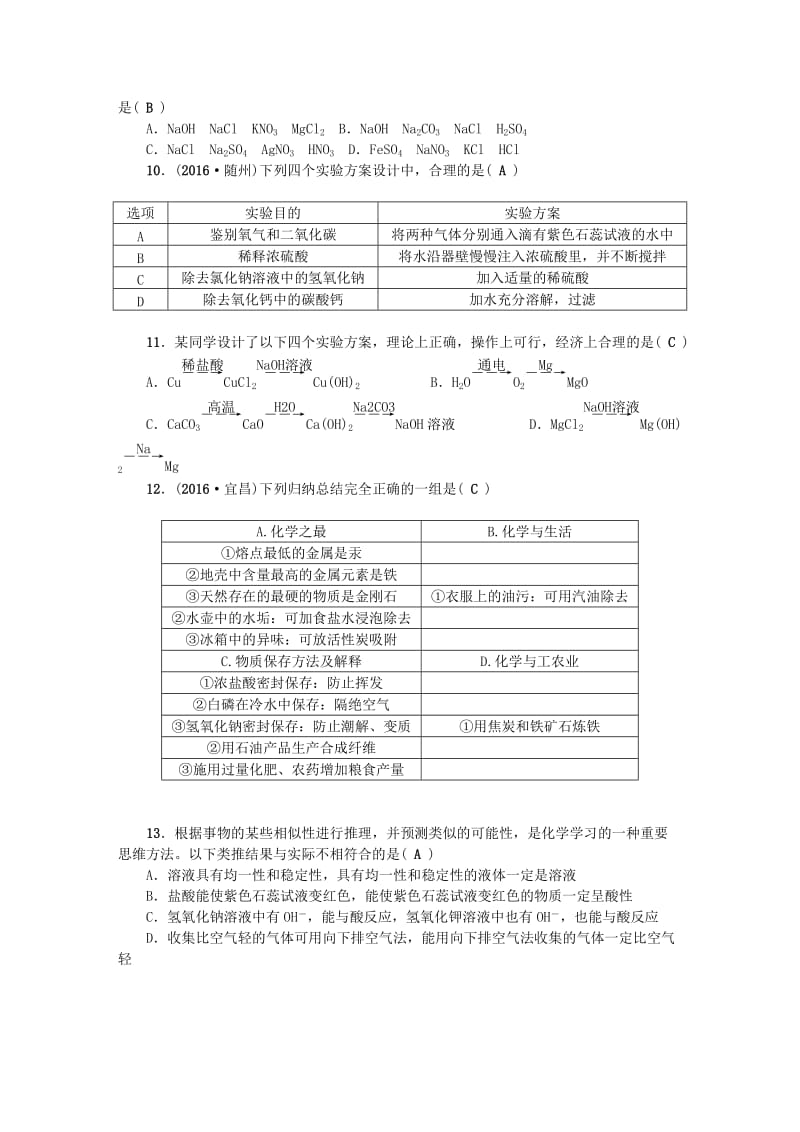 中考化学总复习 第三篇 阶段测试 第10-12单元综合测试题1_第2页