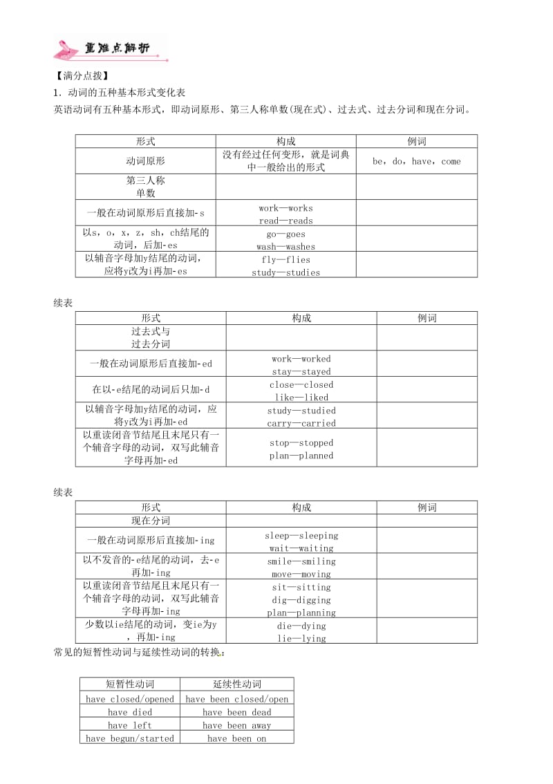 中考英语命题研究 第二编 语法专题突破篇 专题十 动词的时态 第一节 时态的基本构成（精讲）试题1_第2页