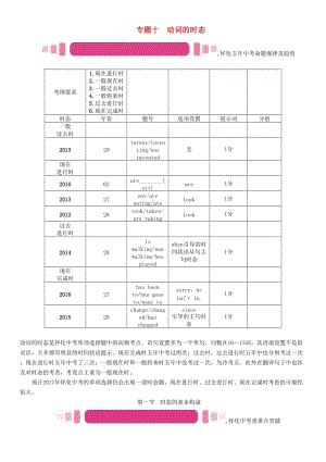 中考英語(yǔ)命題研究 第二編 語(yǔ)法專題突破篇 專題十 動(dòng)詞的時(shí)態(tài) 第一節(jié) 時(shí)態(tài)的基本構(gòu)成（精講）試題1