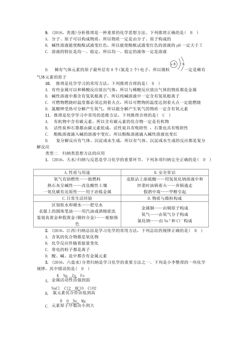 中考化学总复习 第2篇 专题聚焦 专题二 化学思想方法的应用试题_第2页