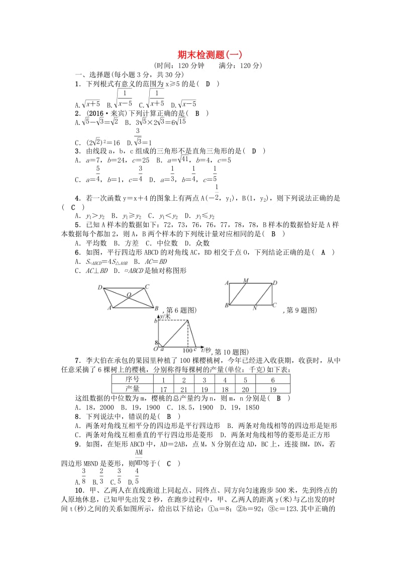 八年级数学下册 期末检测题（一）（新版）新人教版 (2)_第1页