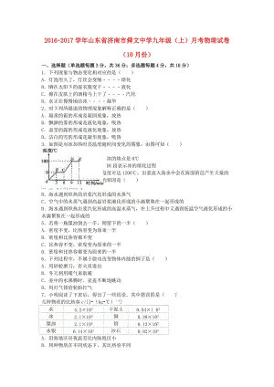 九年級(jí)物理上學(xué)期10月月考試卷（含解析） 新人教版8