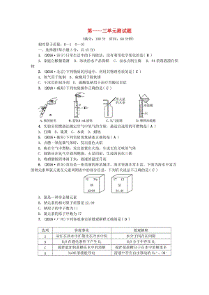 中考化學(xué)總復(fù)習(xí) 第三篇 階段測試 第1-3單元綜合測試題1