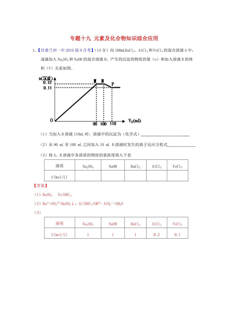 高三化学（第01期）好题速递分项解析汇编 专题19 元素及化合物知识综合应用（含解析）_第1页