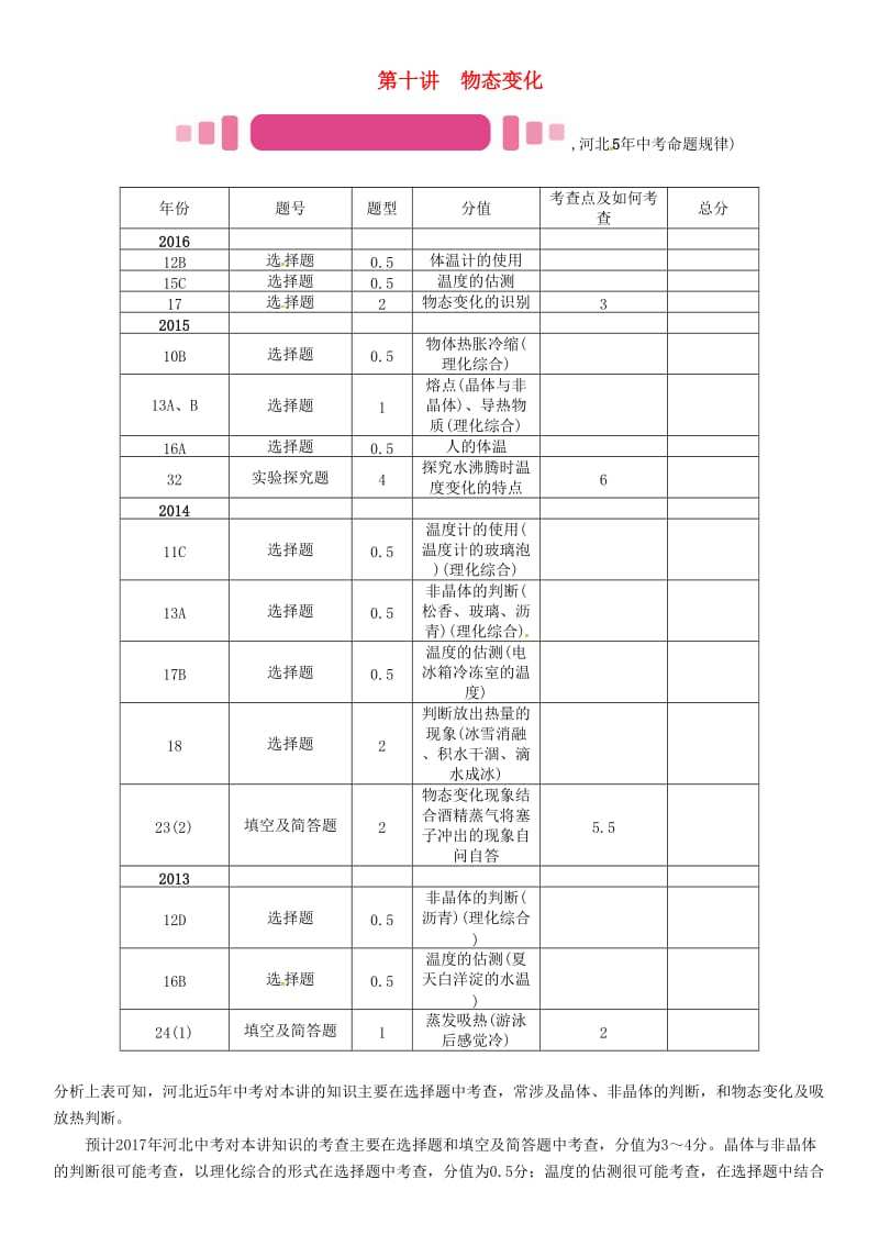 中考物理总复习 第一编 教材知识梳理 第十讲 物态变化试题_第1页