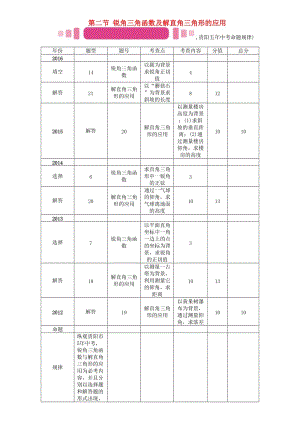 中考數(shù)學(xué)命題研究 第一編 教材知識(shí)梳理篇 第五章 圖形的相似與解直角三角形 第二節(jié) 銳角三角函數(shù)及解直角三角形的應(yīng)用（精講）試題