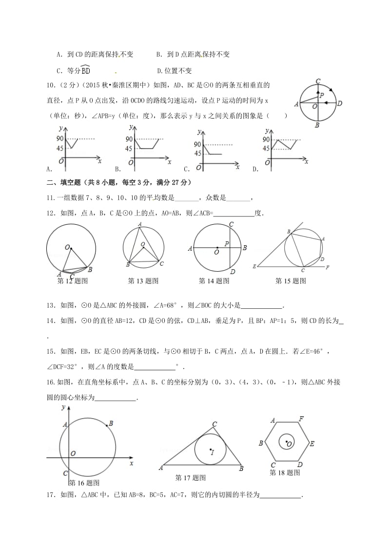 九年级数学10月月考试题苏科版 (3)_第2页