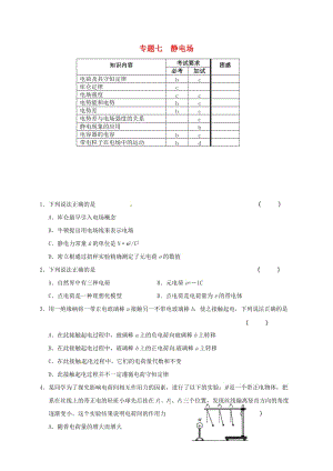 高三物理二輪復(fù)習(xí) 專題7 靜電場(chǎng)練習(xí)