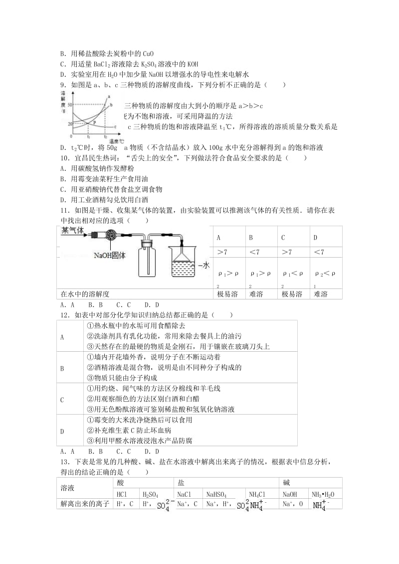 九年级化学下学期联考试卷（含解析） 新人教版_第2页