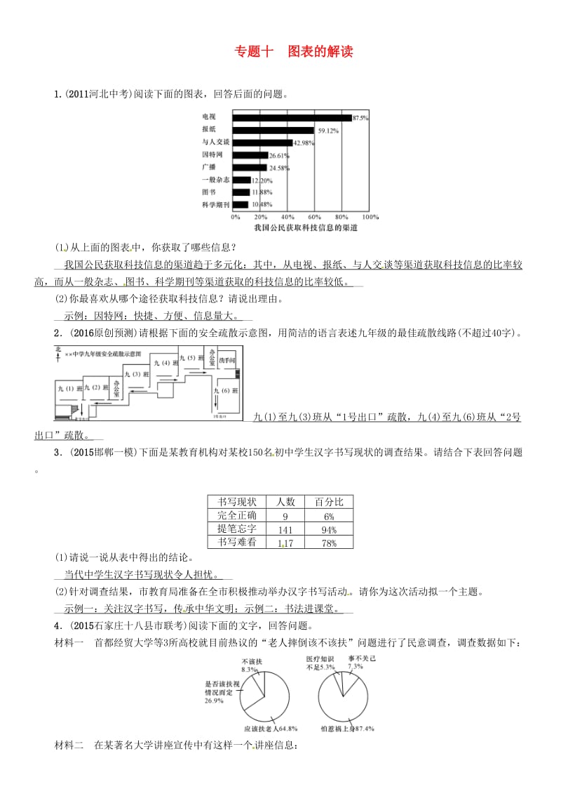 中考语文总复习 第二编 积累与运用篇 专题十 图表的解读精练_第1页