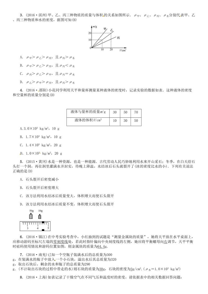 中考物理总复习 考点讲解 第7讲 质量和密度（含16年中考）试题 新人教版_第3页