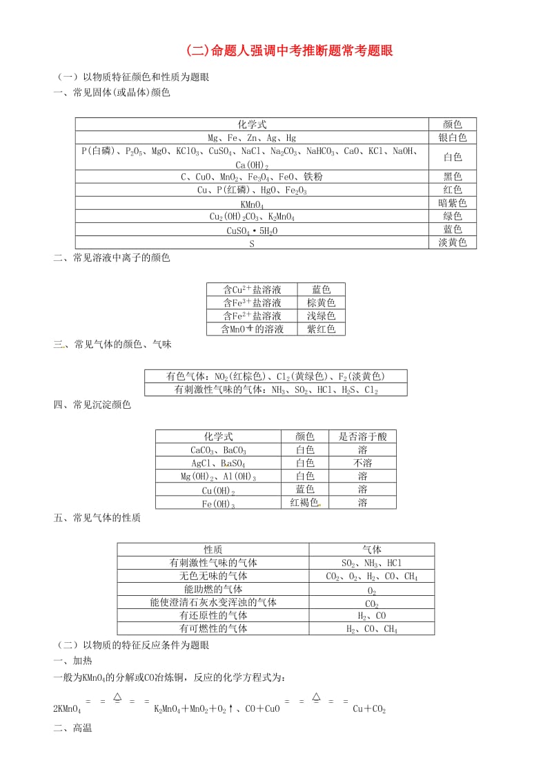 中考化学总复习 附录（二）命题人强调中考推断题常考题眼素材1_第1页