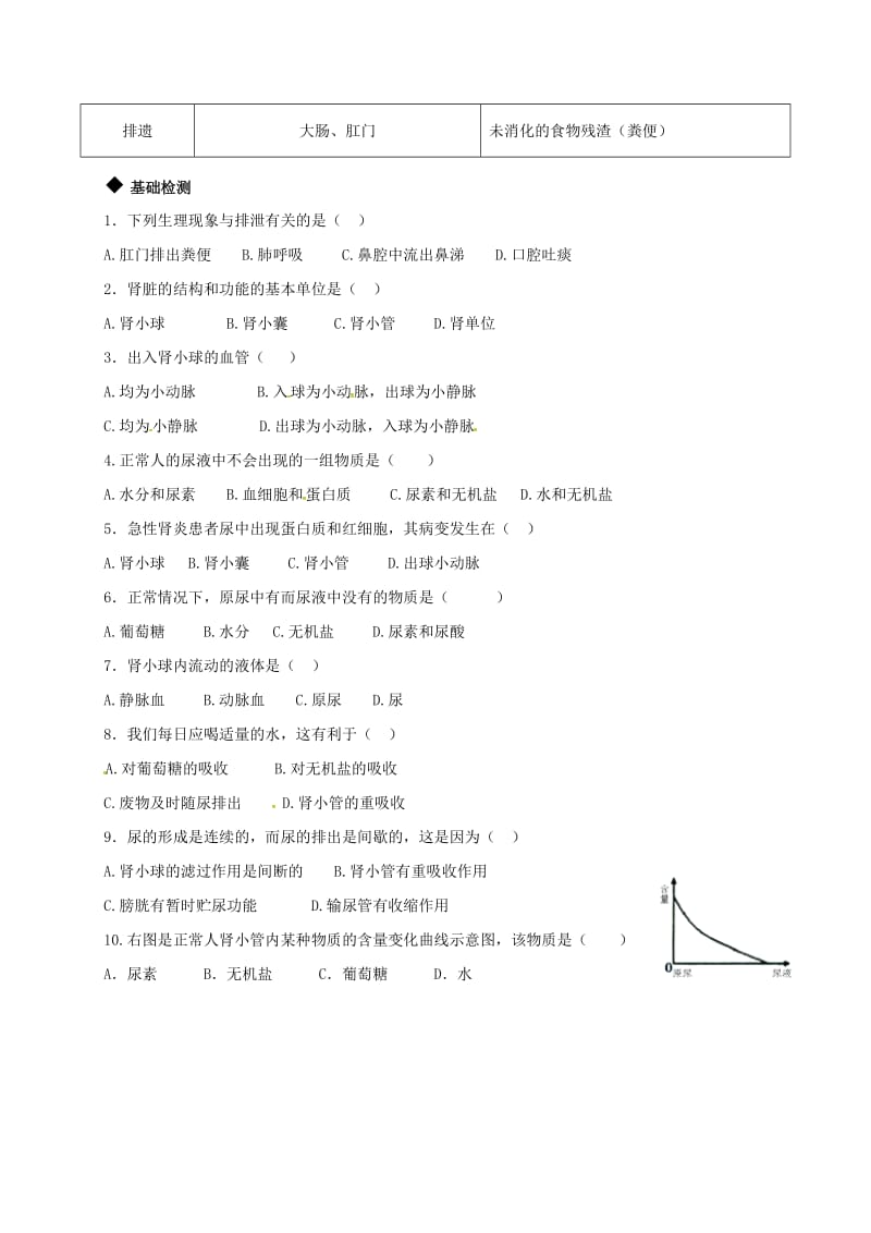 中考生物专题复习 第4讲 泌尿系统学案_第2页