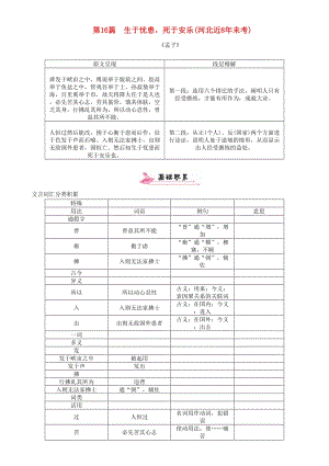 中考語(yǔ)文總復(fù)習(xí) 第一編 古詩(shī)文閱讀梳理篇 專題二 課內(nèi)20篇文言文閱讀（含比較閱讀）第16篇 生于憂患死于安樂(lè)1