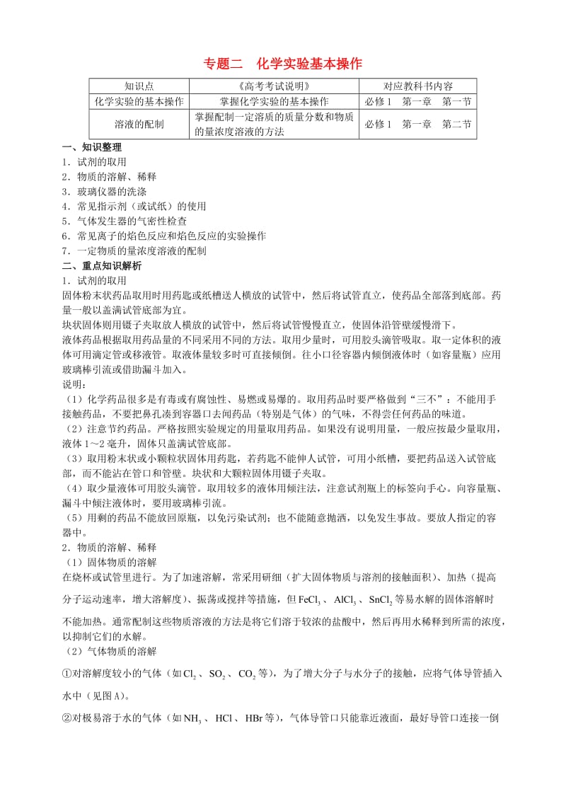 高三化学二轮复习指导 第五部分 化学实验基础 专题二 化学实验基本操作_第1页