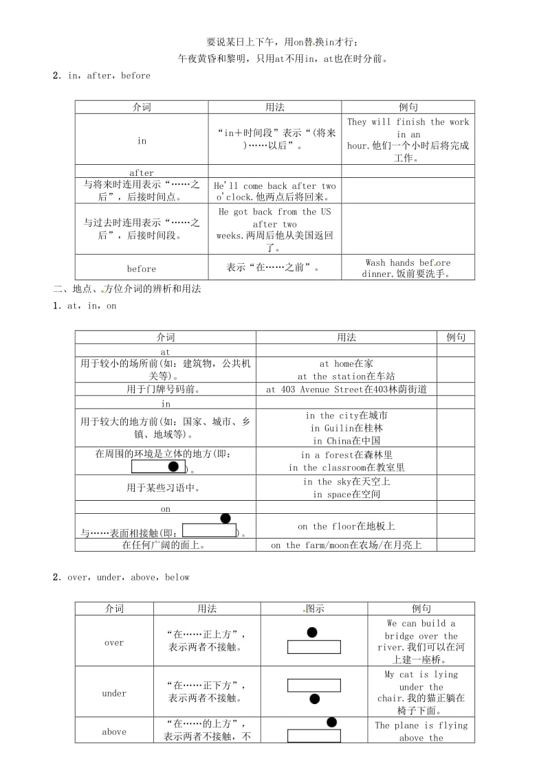 中考英语命题研究 第二编 语法专题突破篇 专题五 介词和介词短语（精讲）试题1_第2页