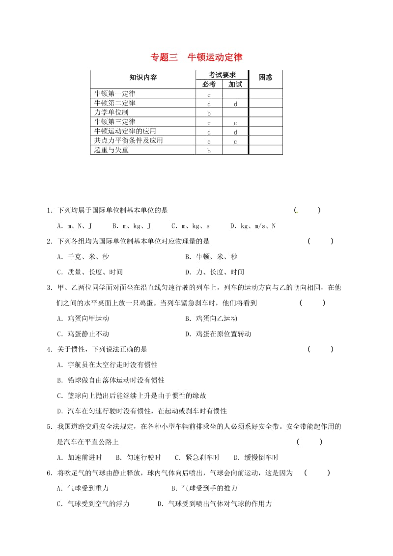 高三物理二轮复习 专题3 牛顿运动定律练习_第1页