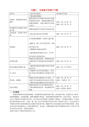 高三化學(xué)二輪復(fù)習(xí)指導(dǎo) 第二部分 基本理論 專題三 水溶液中的離子平衡