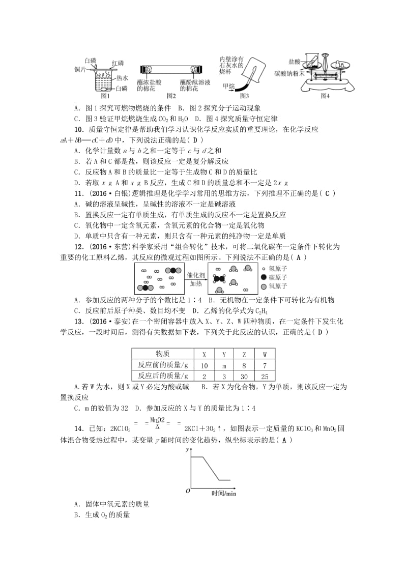 中考化学总复习 第三篇 阶段测试 第4-5单元综合测试题1_第2页