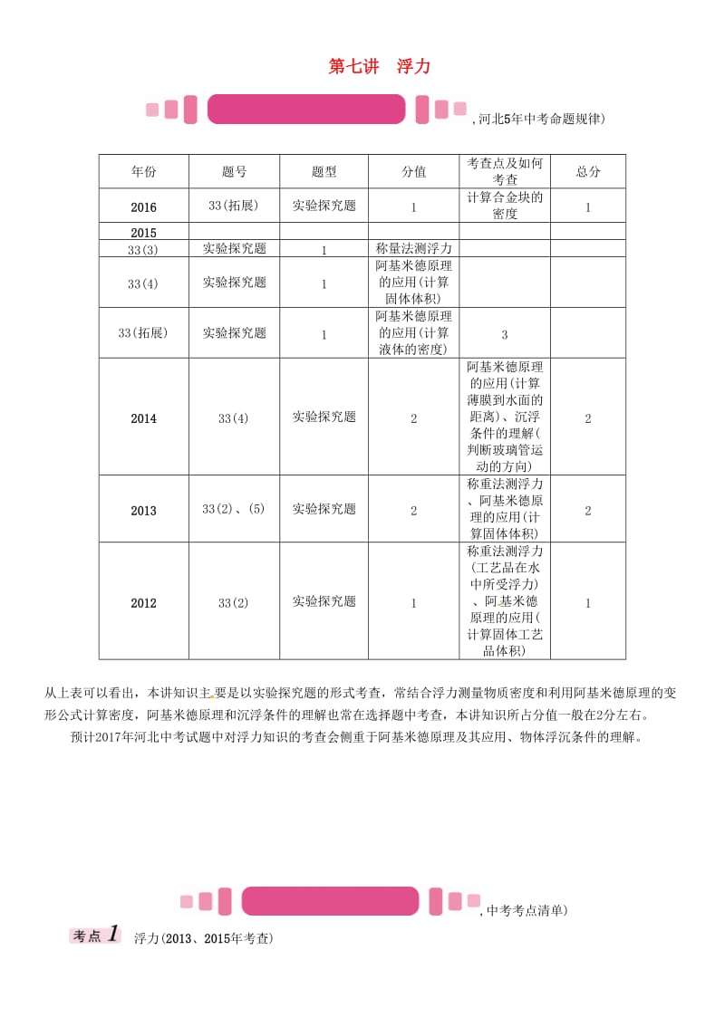 中考物理总复习 第一编 教材知识梳理 第七讲 浮力试题_第1页