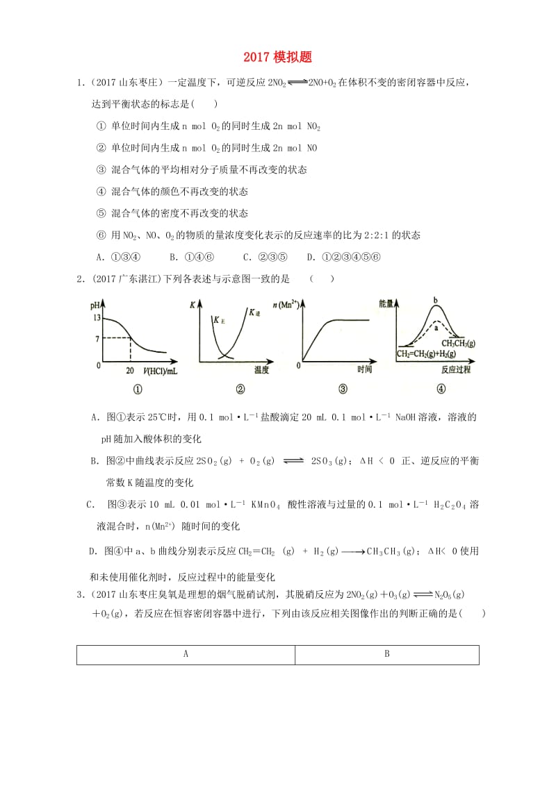 高三化学总复习 专题攻略 之化学反应速率和化学平衡（上）七、 模拟题（含解析）_第1页