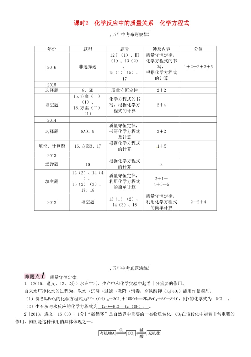 中考化学命题研究 第一编 教材知识梳理篇 第4章 认识化学变化 课时2 化学反应中的质量关系 化学方程式（精讲）试题_第1页